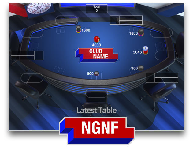 Mavens Tables No Gamble No Future